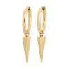 Orhangen Edblad | Peak Hoops Gold