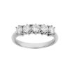 Ringar Edblad | Trinity Ring Steel